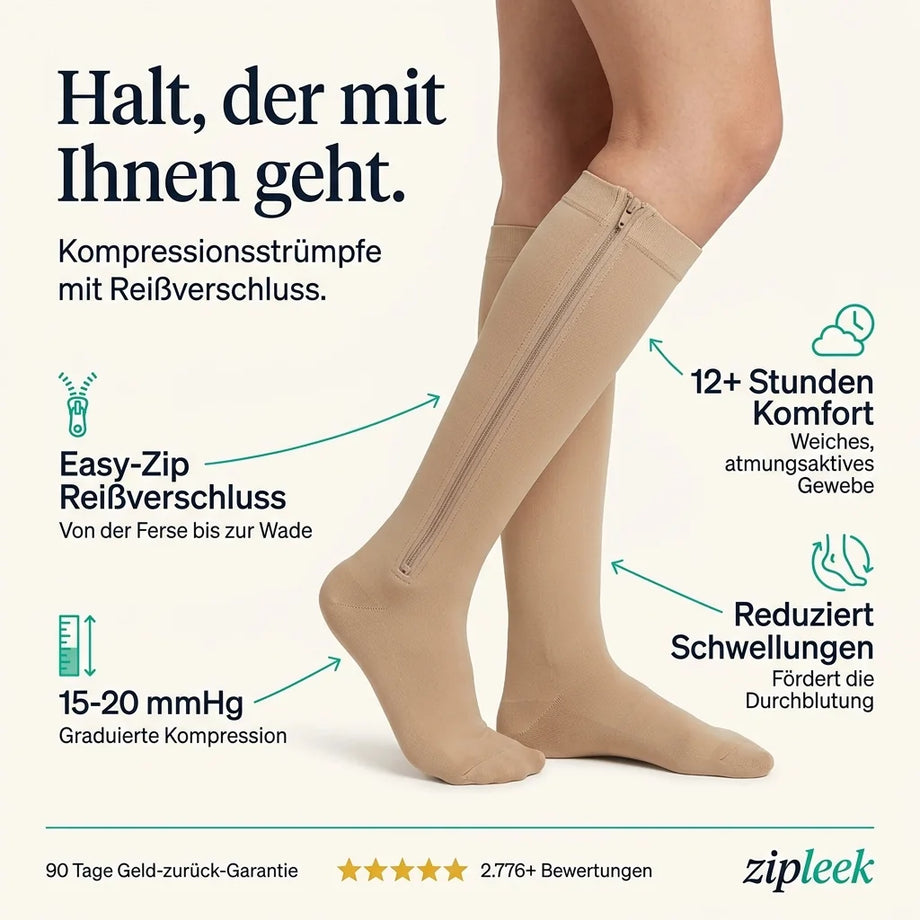 Zipleek Vorteile im Überblick: Reißverschluss, 15-20 mmHg, 12+ Stunden Komfort